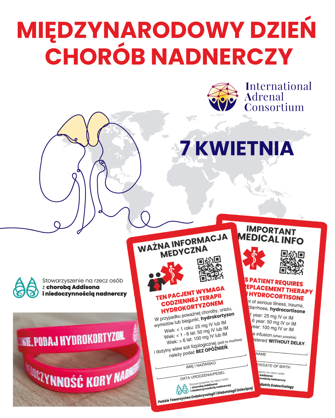 infografika Międzynarodowy Dzien Nadnerczy